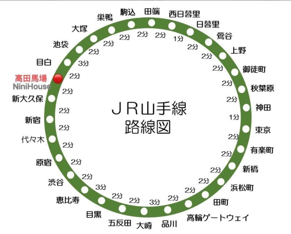 Shinjuku 高田馬場駅4分 C1 * โตเกียว